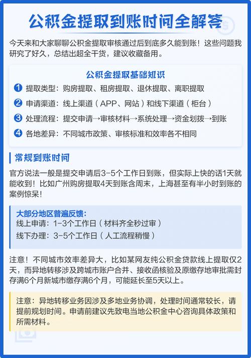 公积金提取审核慢?教你几个快审技巧,省时