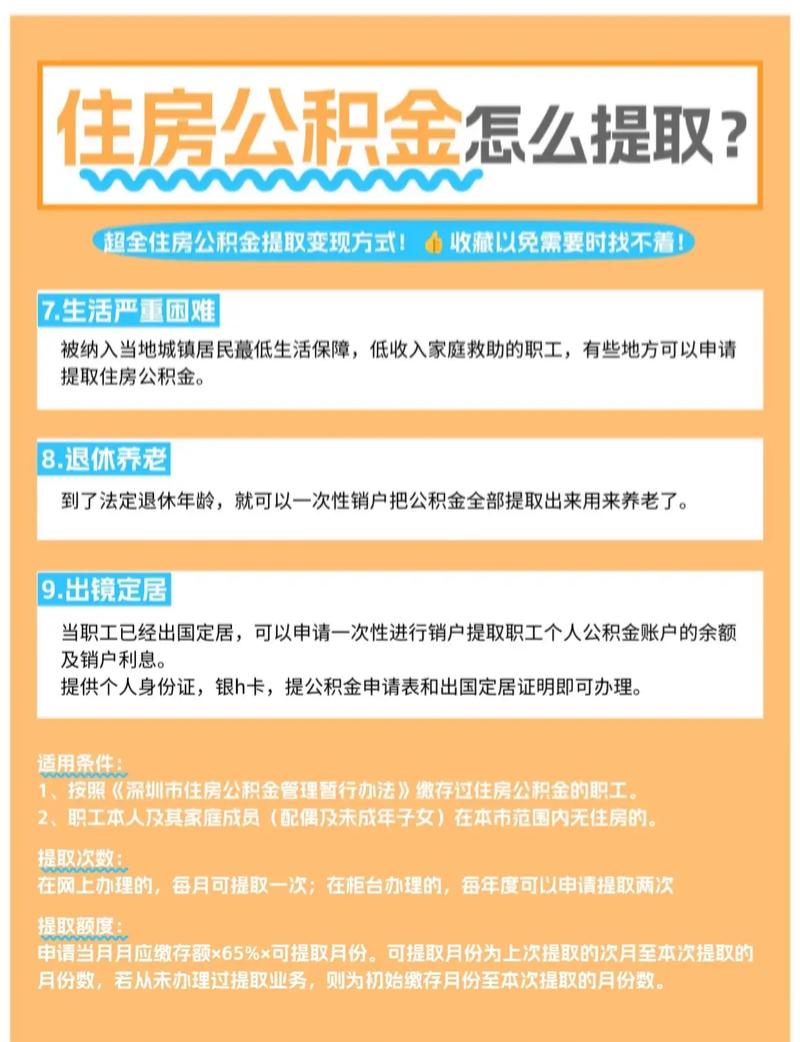 取公积金可以让别人代取吗